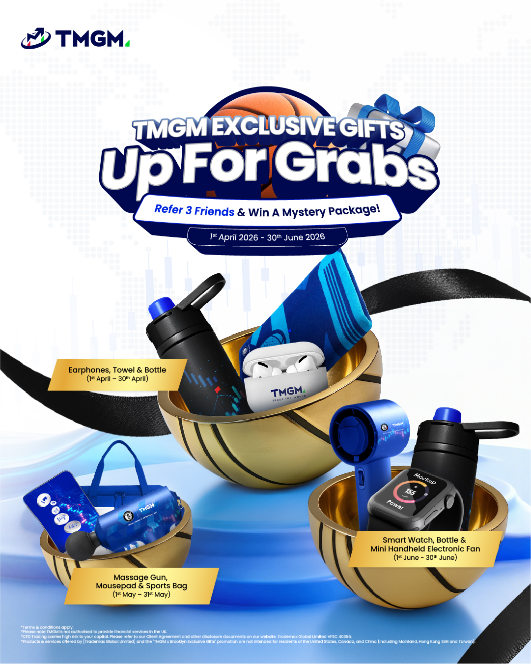 TMGM Facebook ad