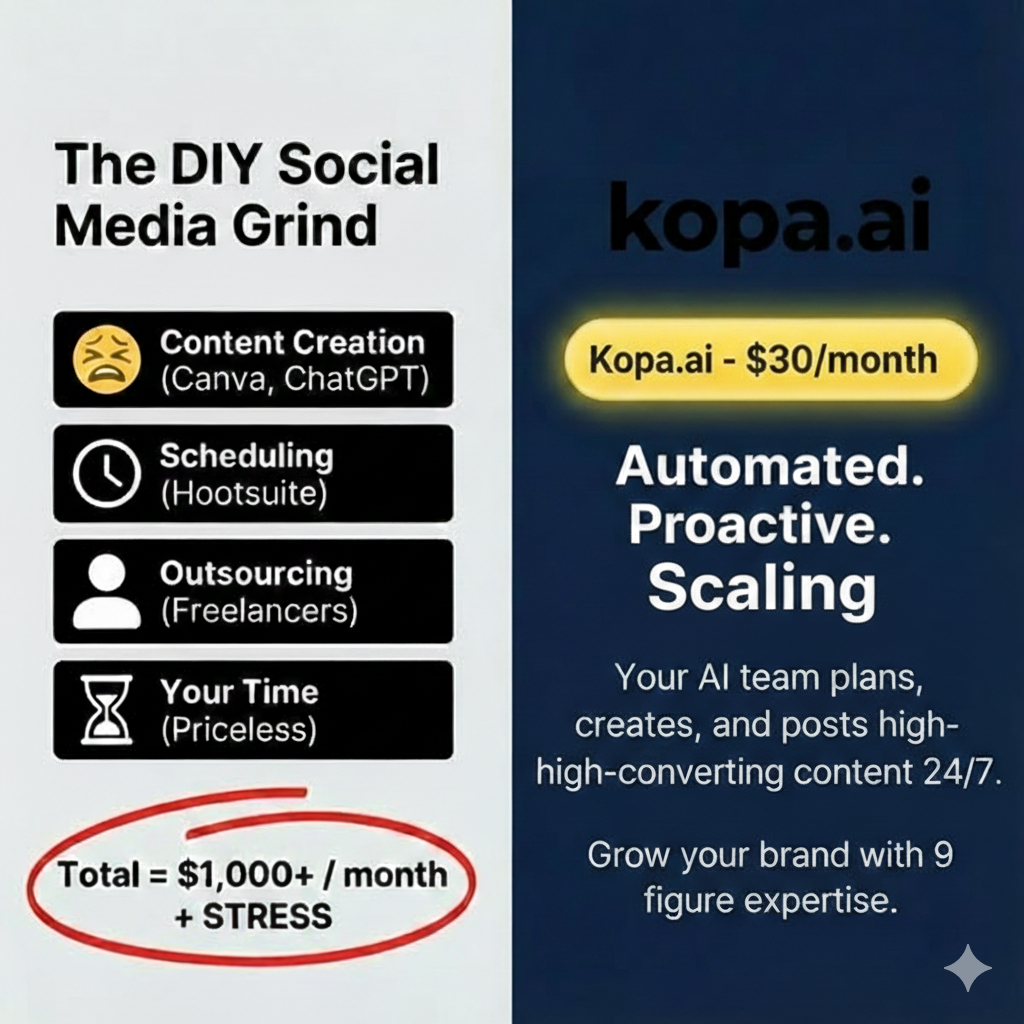 kopa.ai Facebook ad