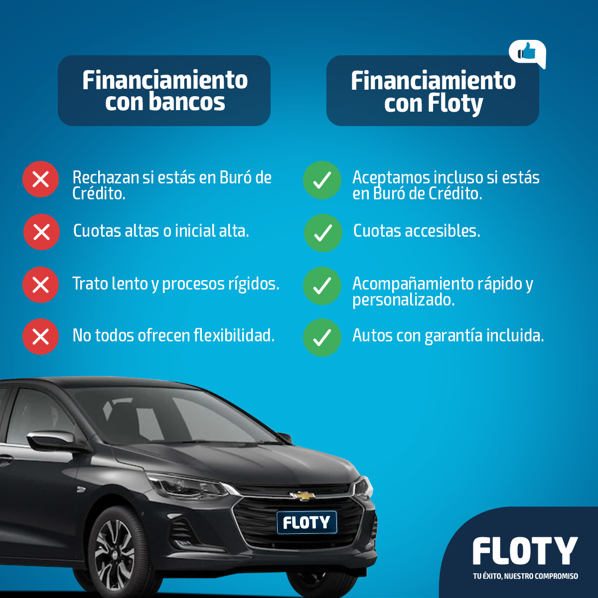 Floty Facebook ad: Solicita tu Evaluación Rápida