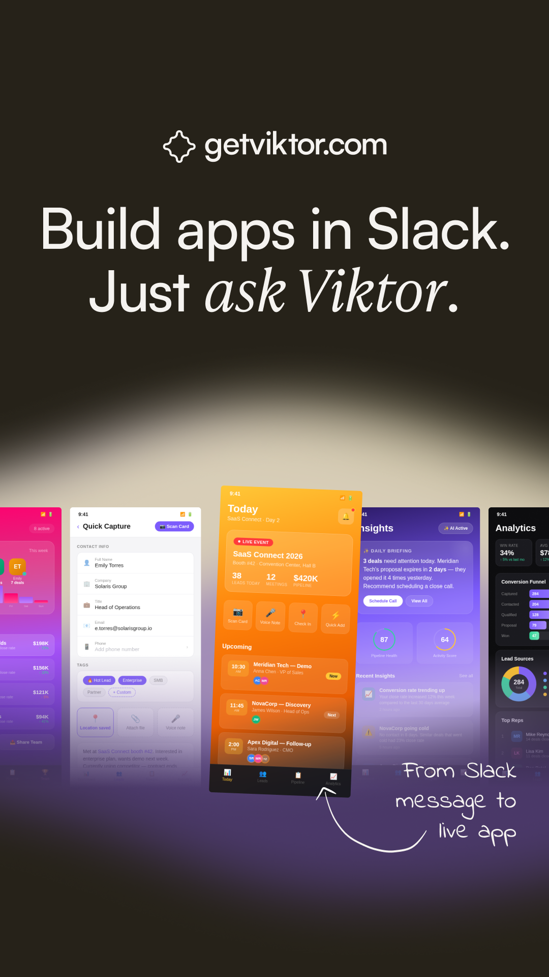 Viktor Facebook ad