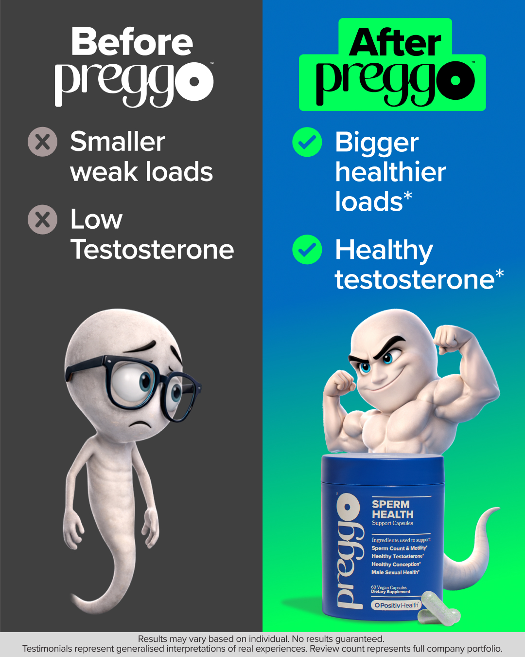 True Healthy Man Facebook ad