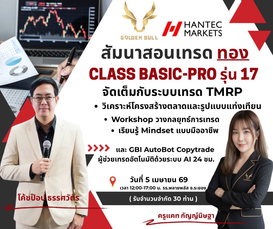 โค้ชป๊อป สอนเทรดสั้นทองคำด้วยกราฟเปล่า Facebook ad: ค่าความไม่รู้ แพงเสมอ แต่เราสอน