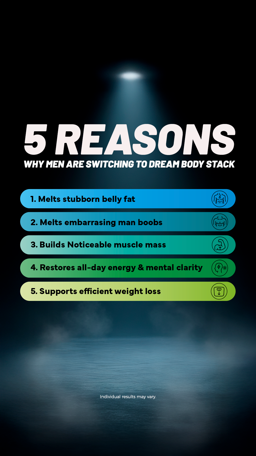 Arthur Collins - The Ex-Moob Man Facebook ad
