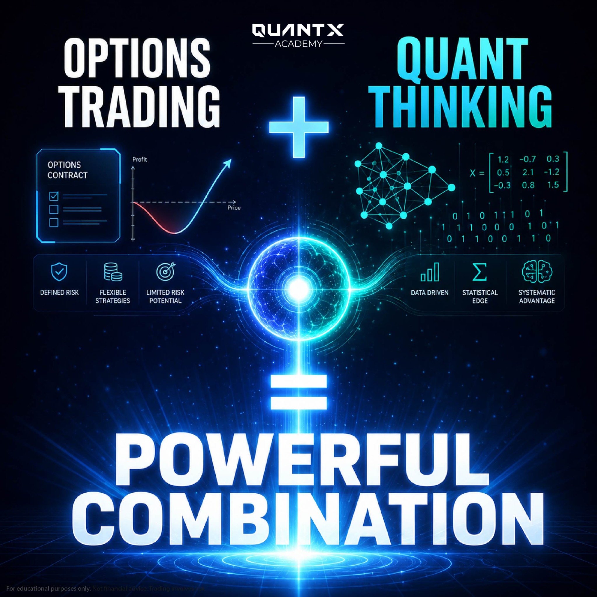 QuantX Academy Facebook ad: The FUTURE of trading is Automation.