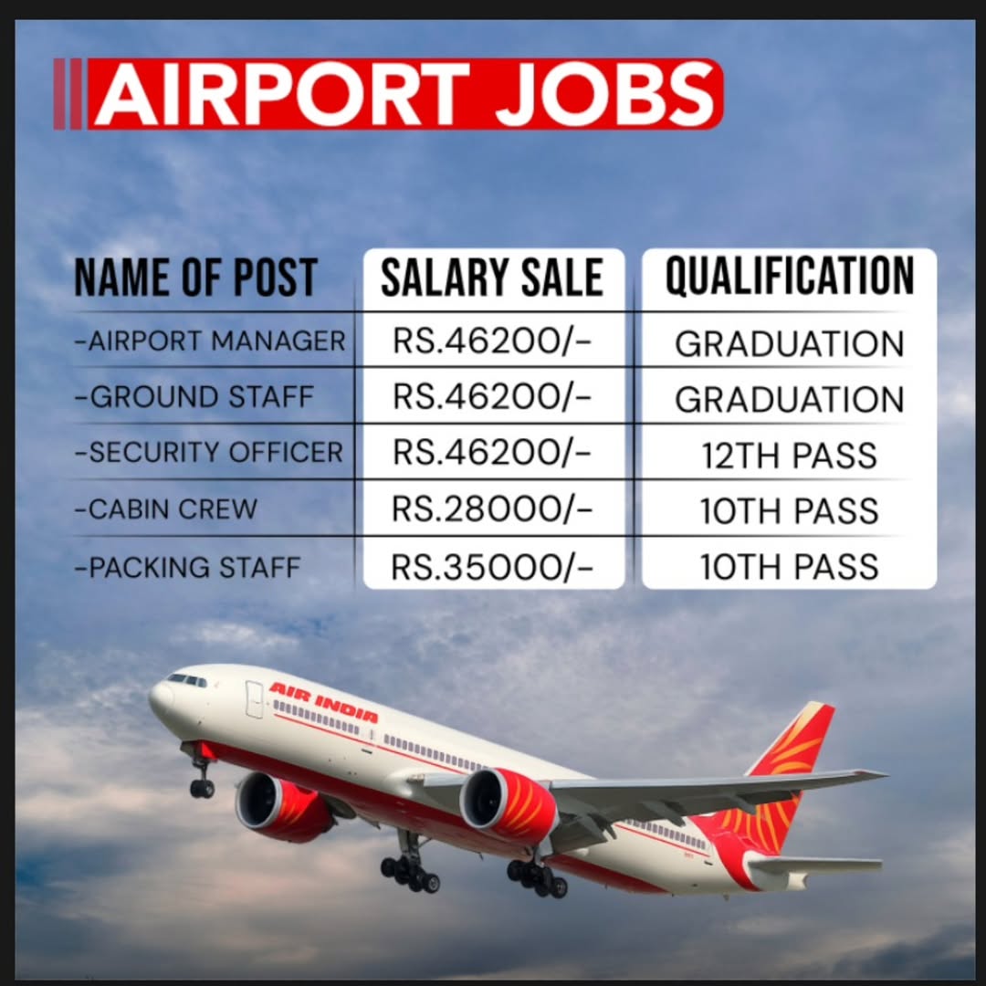 Highest Paying Aviation Jobs After 12th Facebook ad: Highest Paying Airlines Career For 12th & Graduates…