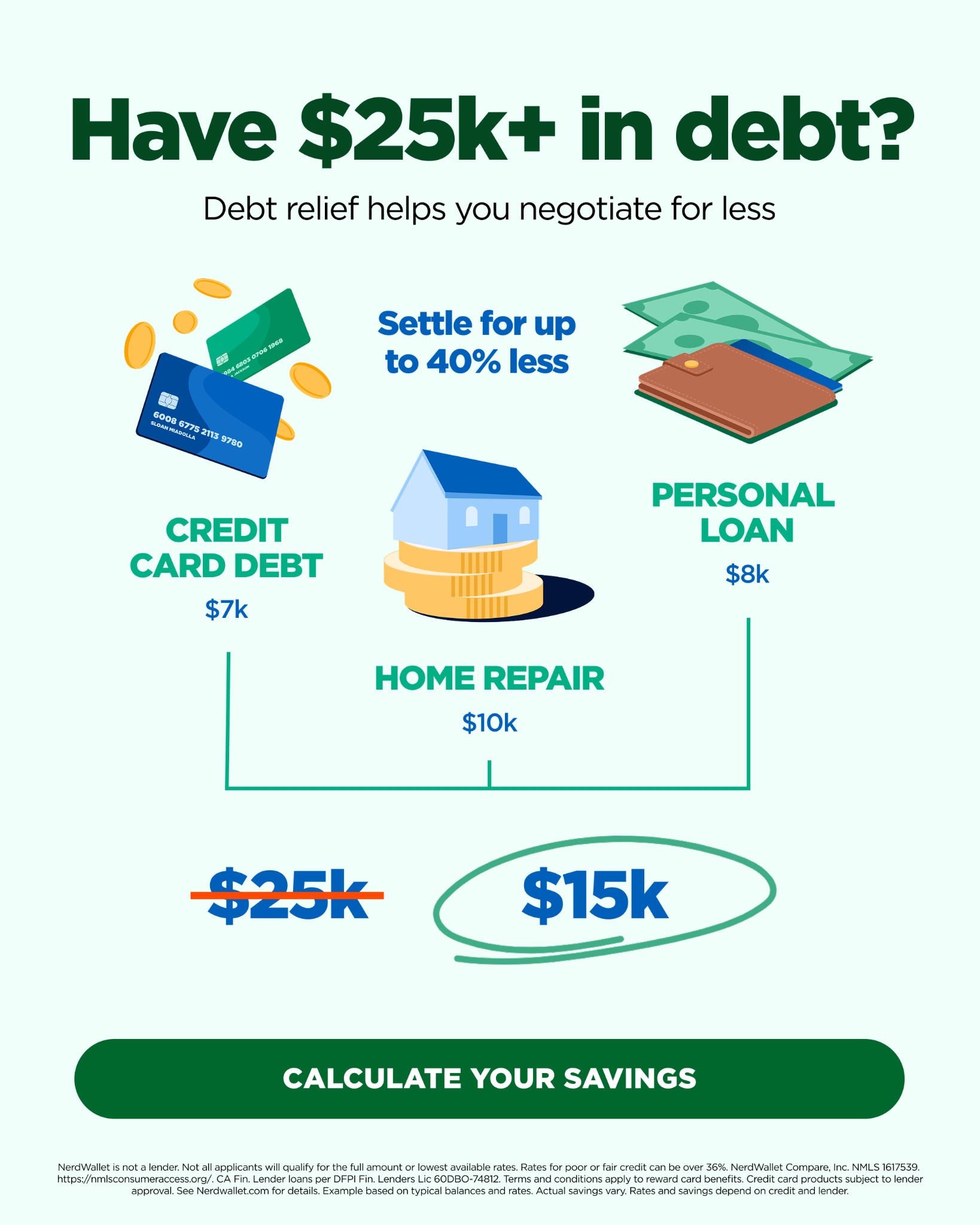 NerdWallet Facebook ad