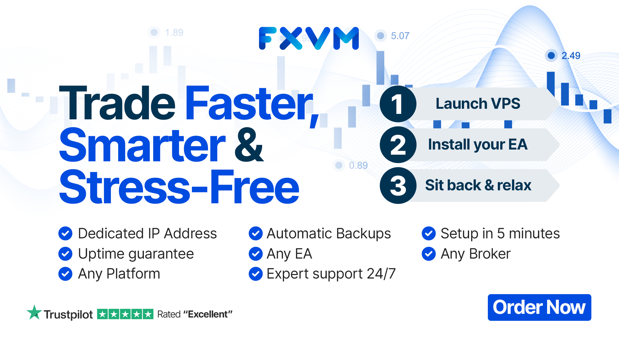 FXVM Facebook ad