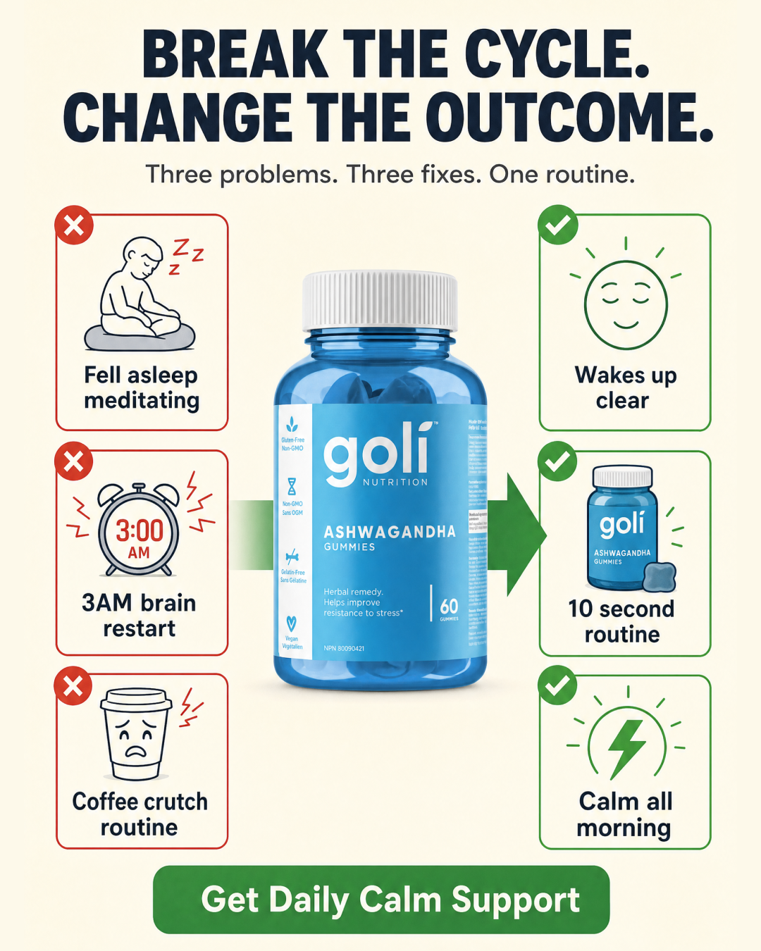 Goli Facebook ad: Meditated. Still Stressed.