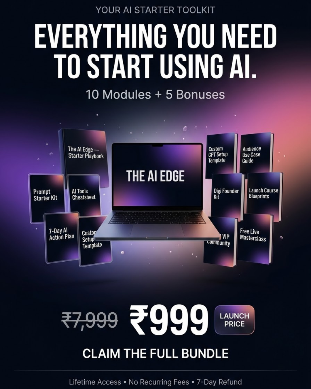 Digi Lifestyle Hub Facebook ad: Your Complete AI Starter Kit