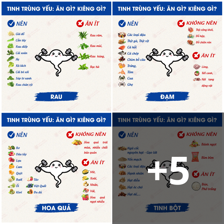 Bí Quyết Sinh Con Như Ý Facebook ad: Nhà Mình Mong Con