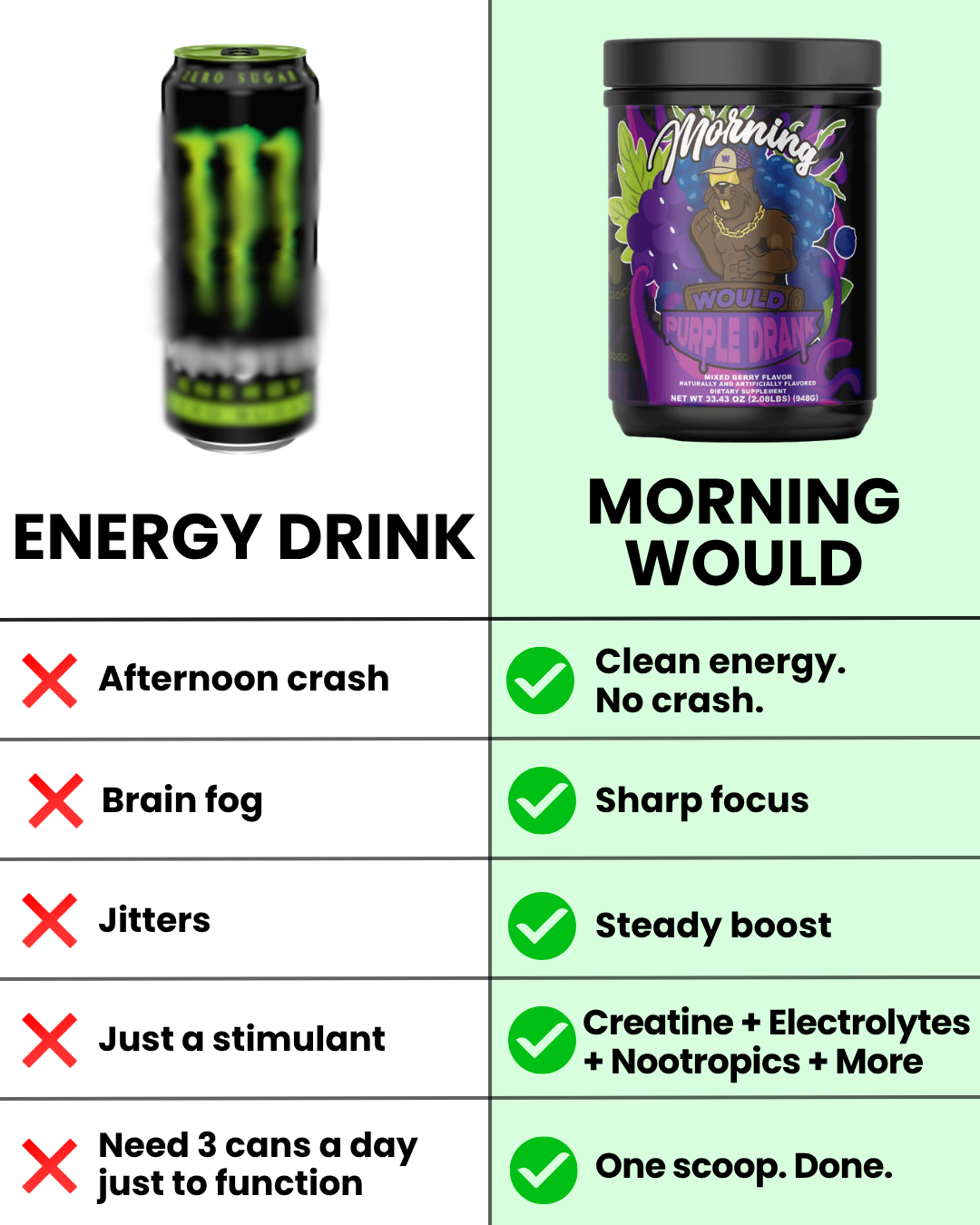 Morning Would Facebook ad