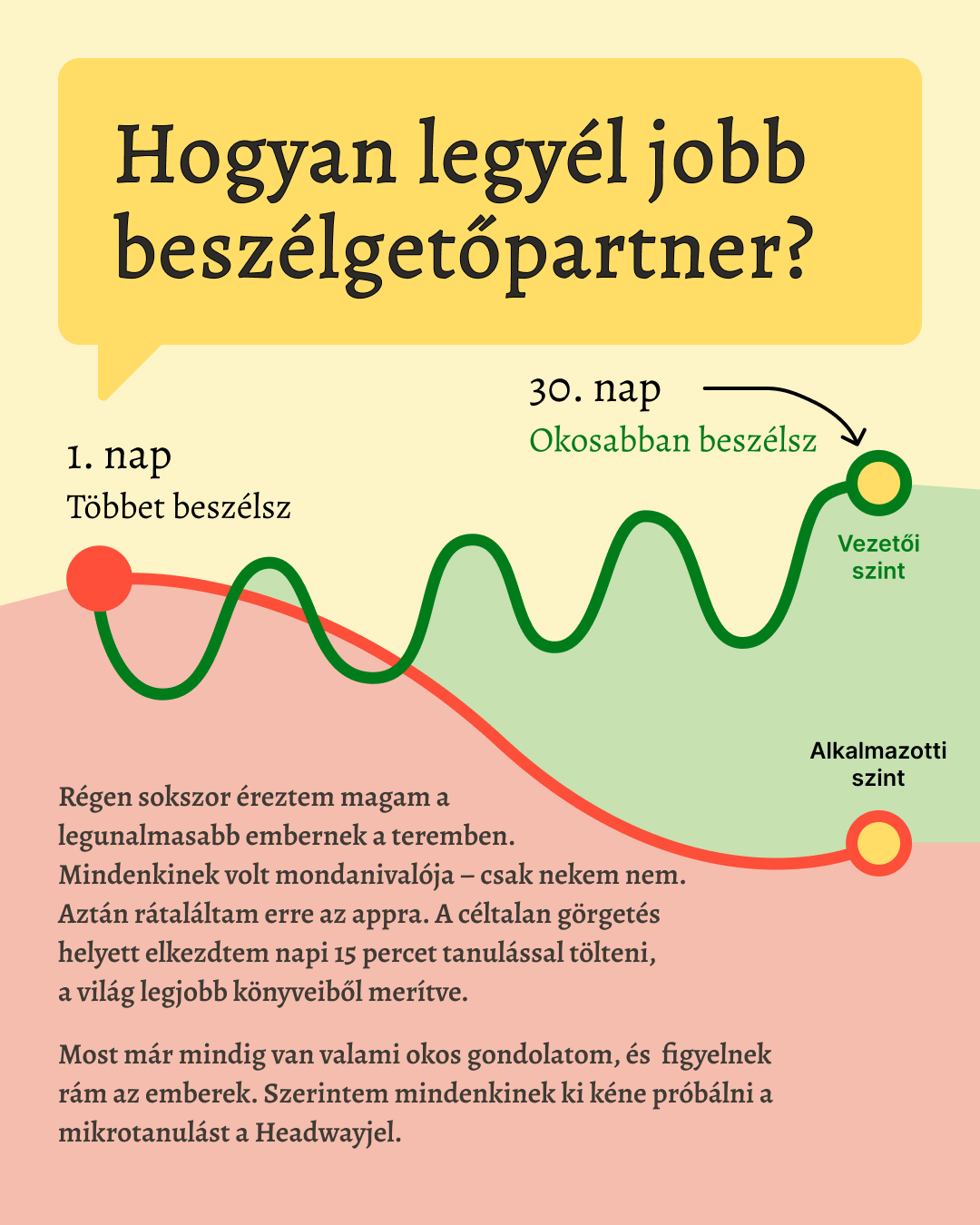 Key Insights From Bestsellers Facebook ad