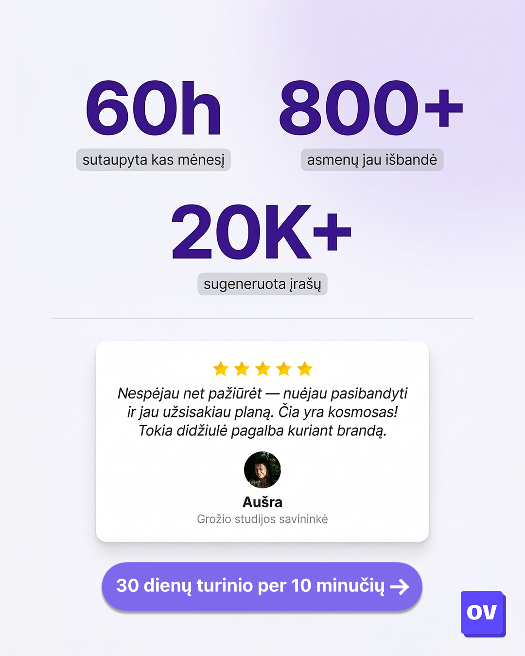 Overvisual Facebook ad