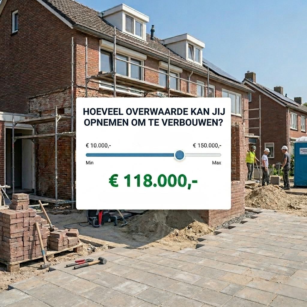 Overwaardeverzilveren.nl Facebook ad: Overwaarde opnemen