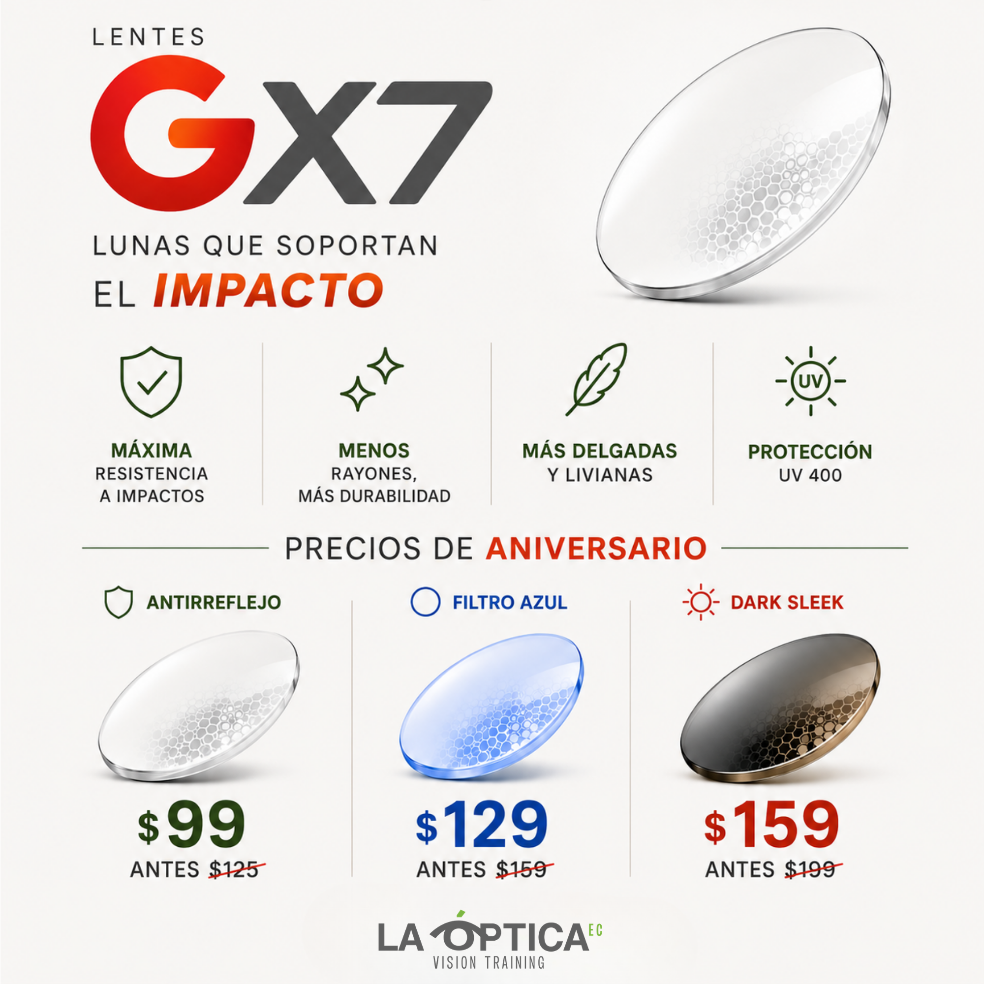 La Óptica Ec Facebook ad: Conoce la resistencia GX7
