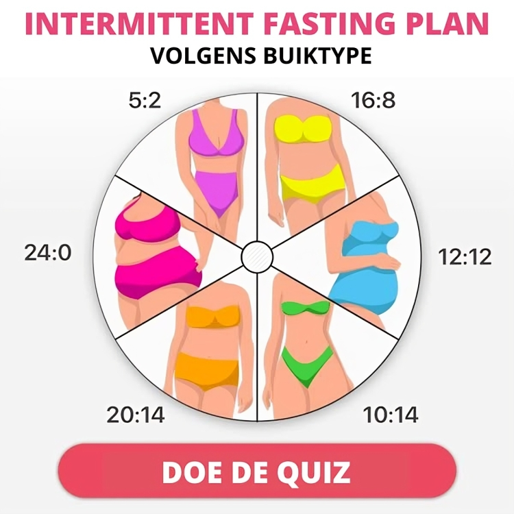 FitFast Facebook ad