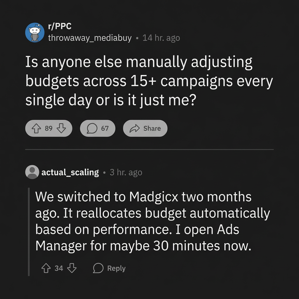 madgicx.com Facebook ad