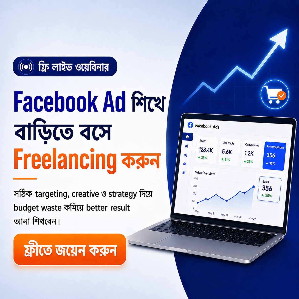 Bapan Mondal Facebook ad: Facebook Ad শিখুন, বাড়িতে বসে ইনকাম করুন