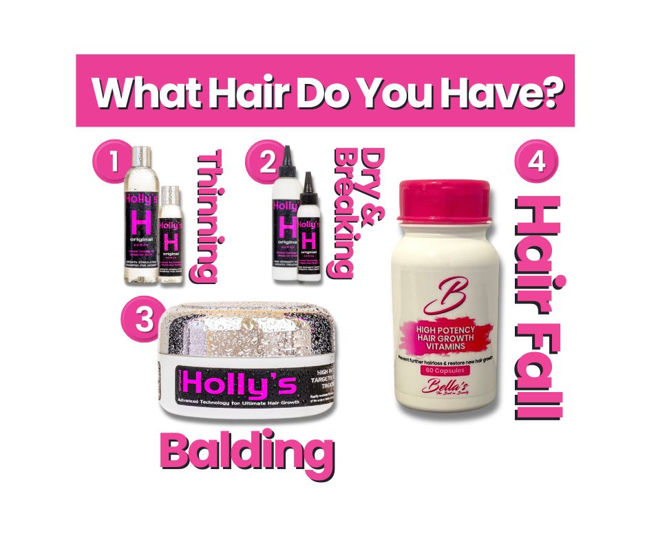 Bella's Beauty & Holly's Hair Growth Products South Africa Facebook ad: Ultimate Hair Growth & Repair Combo, Shampoo, Conditioner…