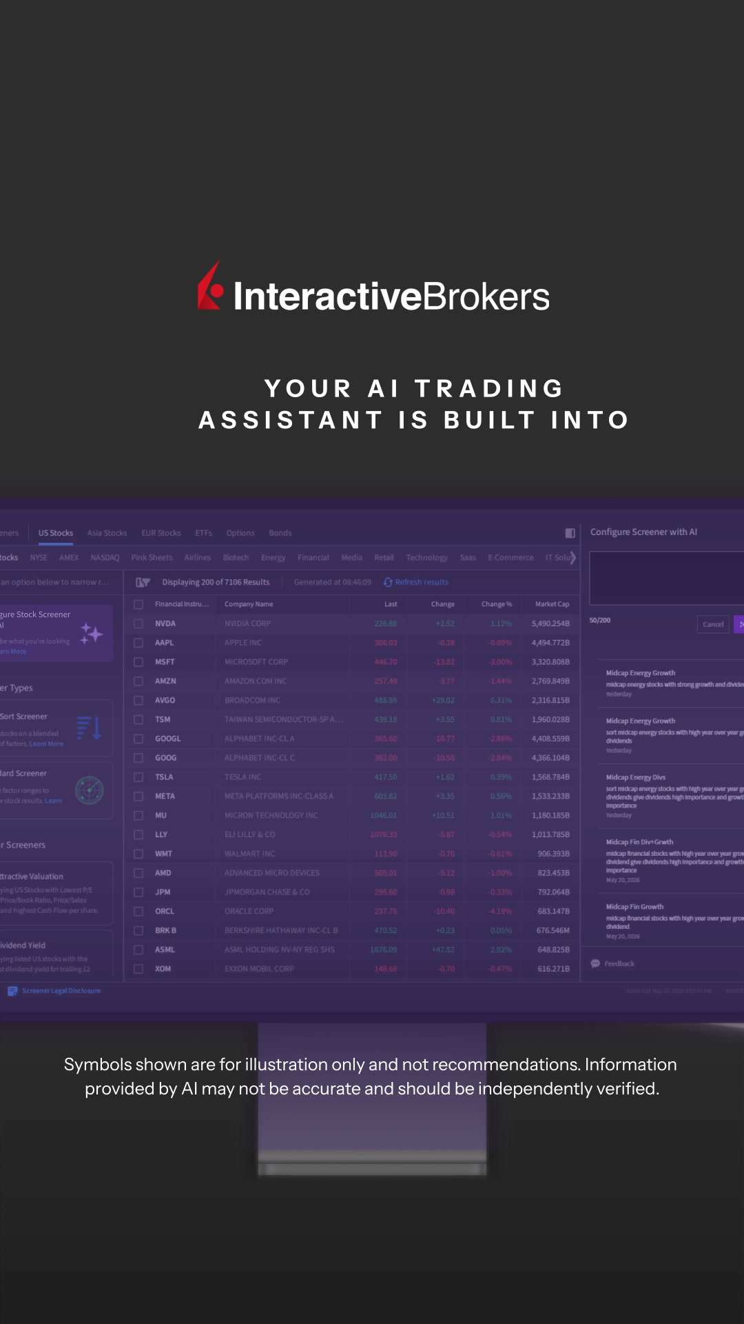 Interactive Brokers Facebook ad: Trade Smarter with IBKR Desktop.