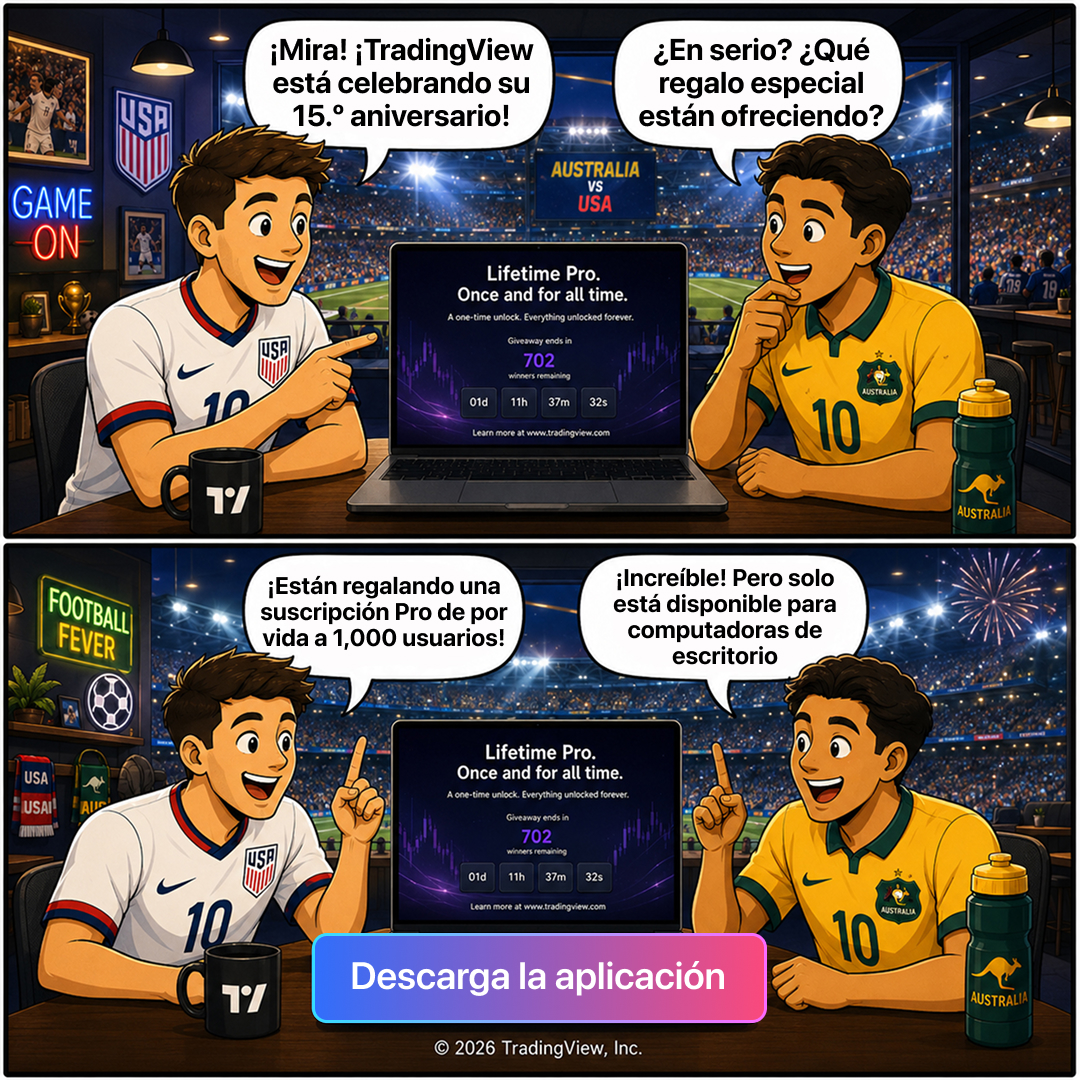 Chain Vision Facebook ad: Obtén acceso gratuito a TradingView Pro de por vida.