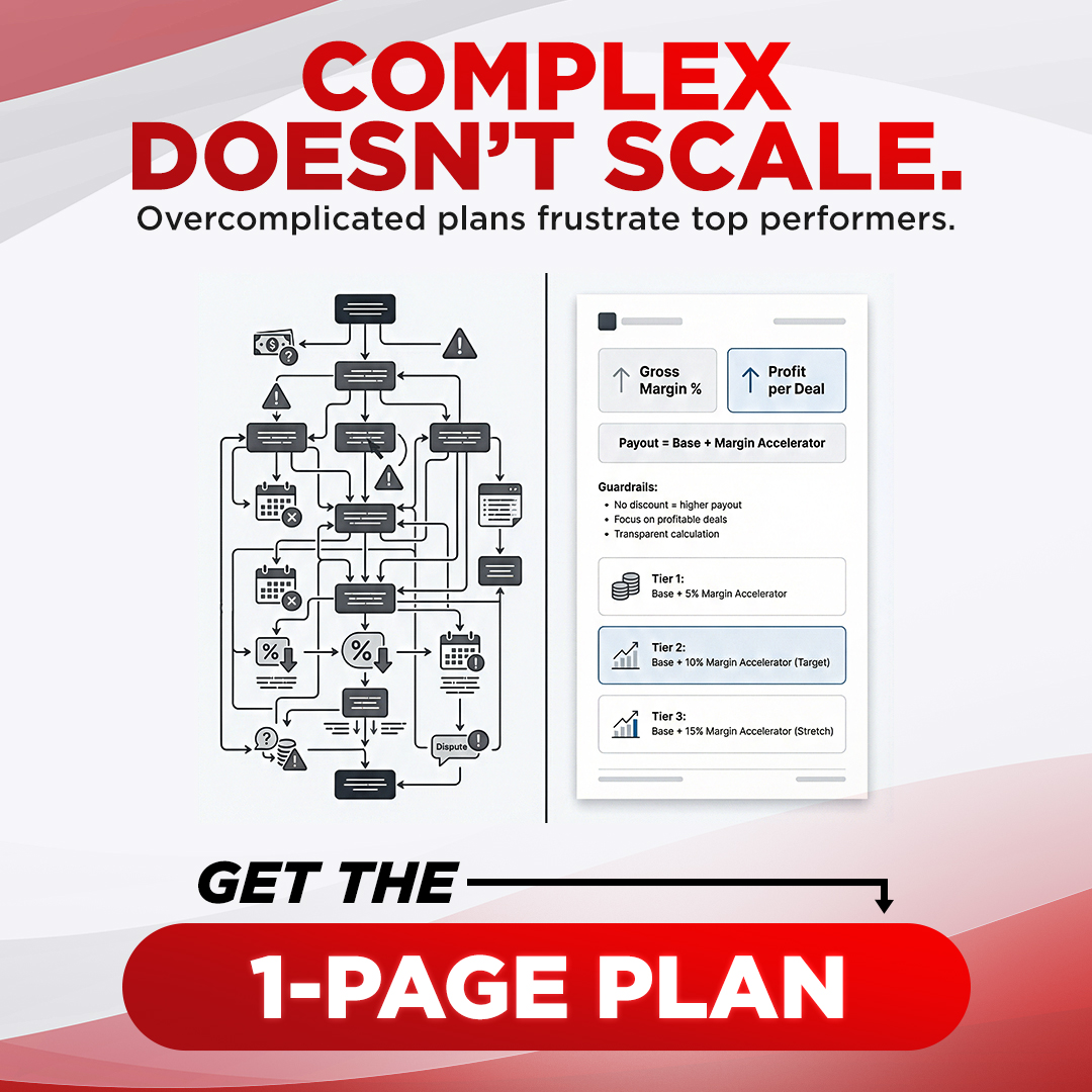 Grant Cardone Facebook ad