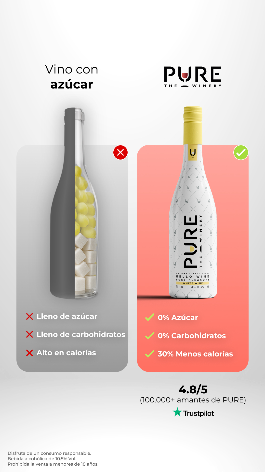 PURE The Winery ES Facebook ad