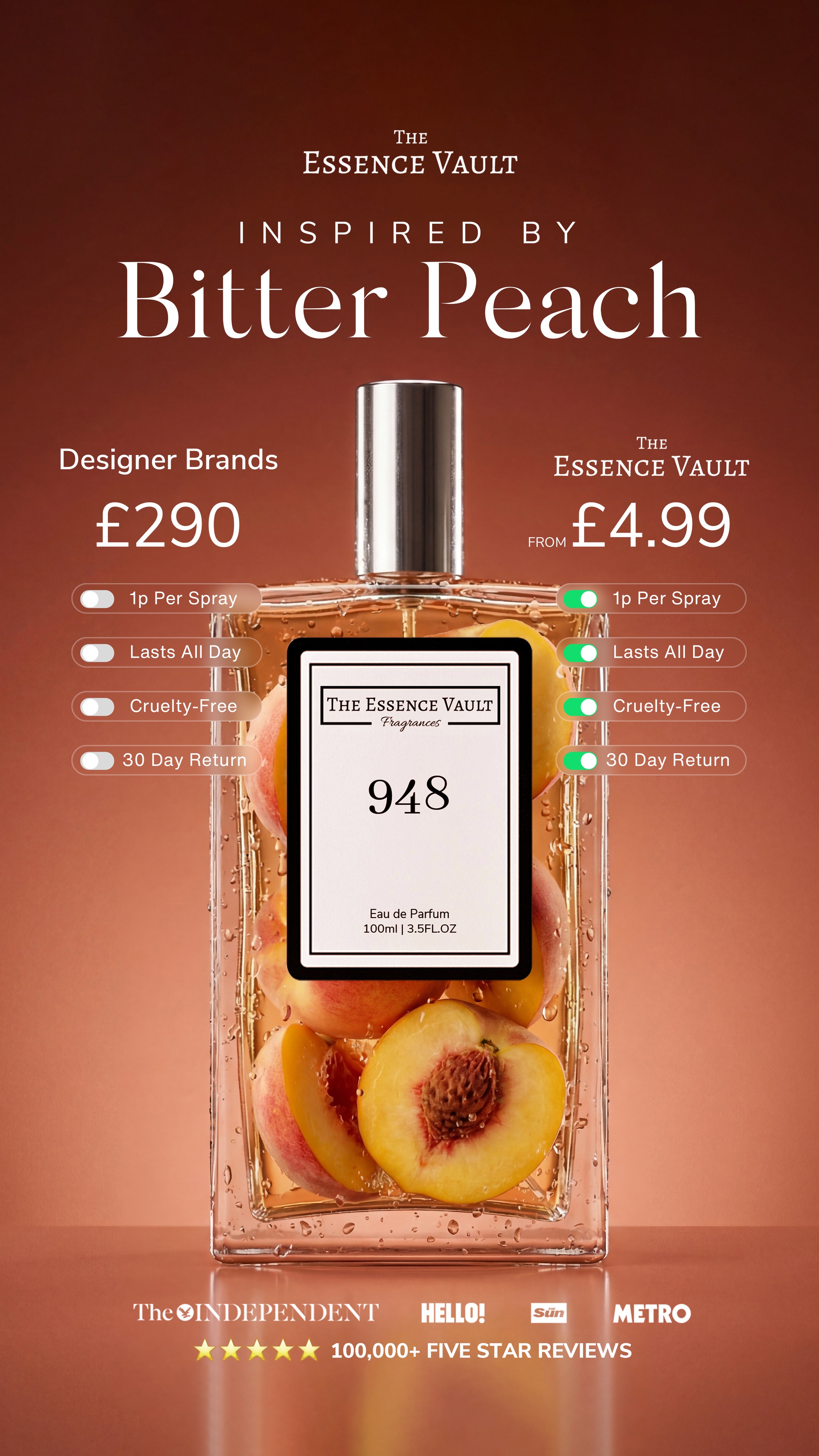 The Essence Vault Facebook ad from Mar 3, 2026