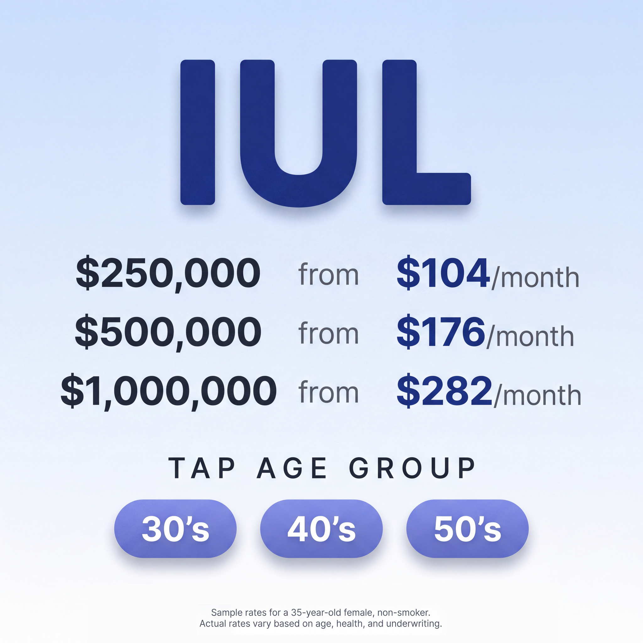 Growth & Legacy Facebook ad: Free IUL Strategy Session