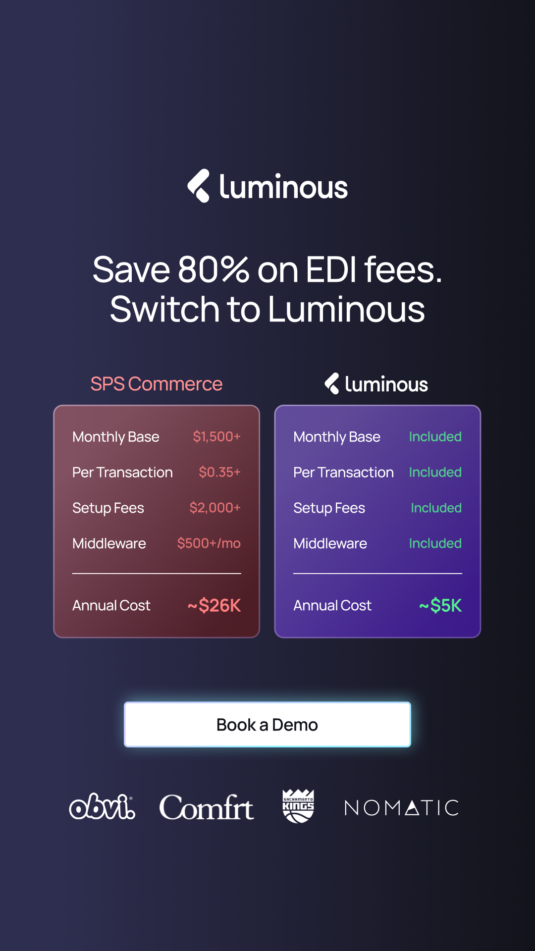 Luminous Software Facebook ad