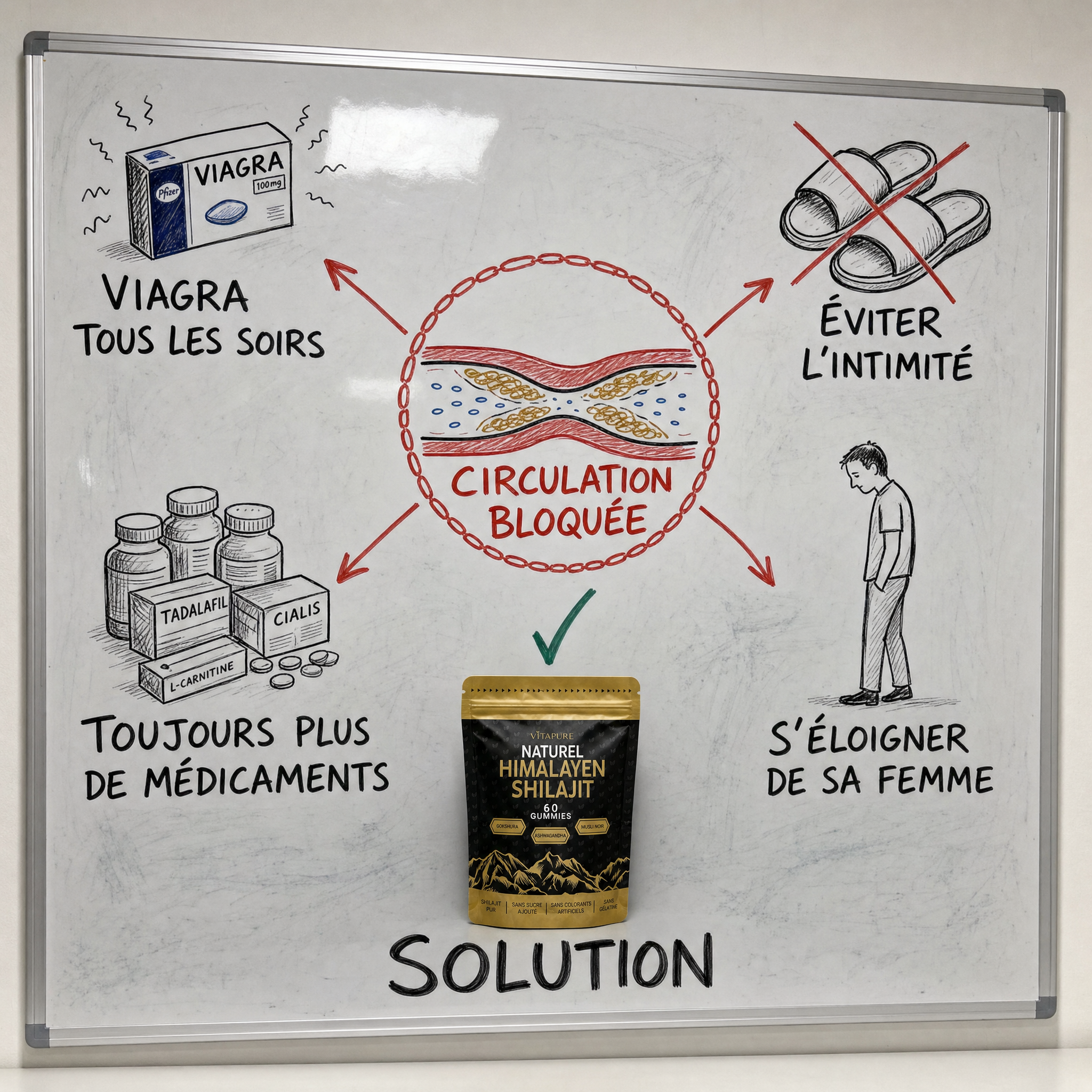 Santé Masculine Facebook ad