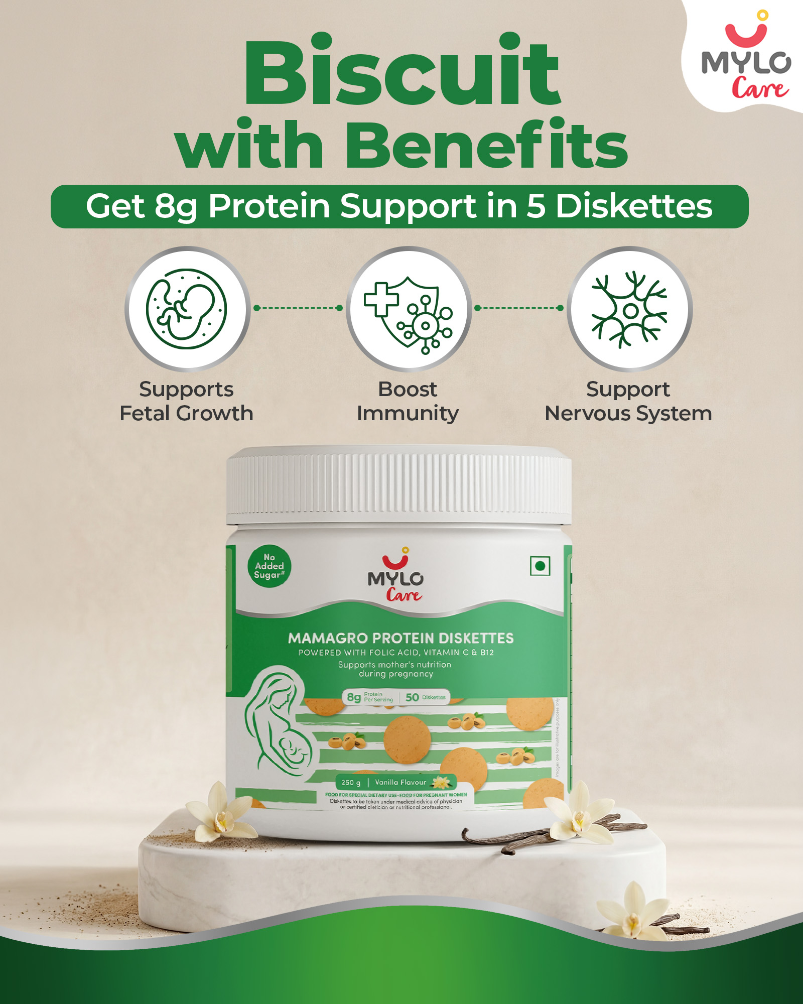 Mylo Care Facebook ad