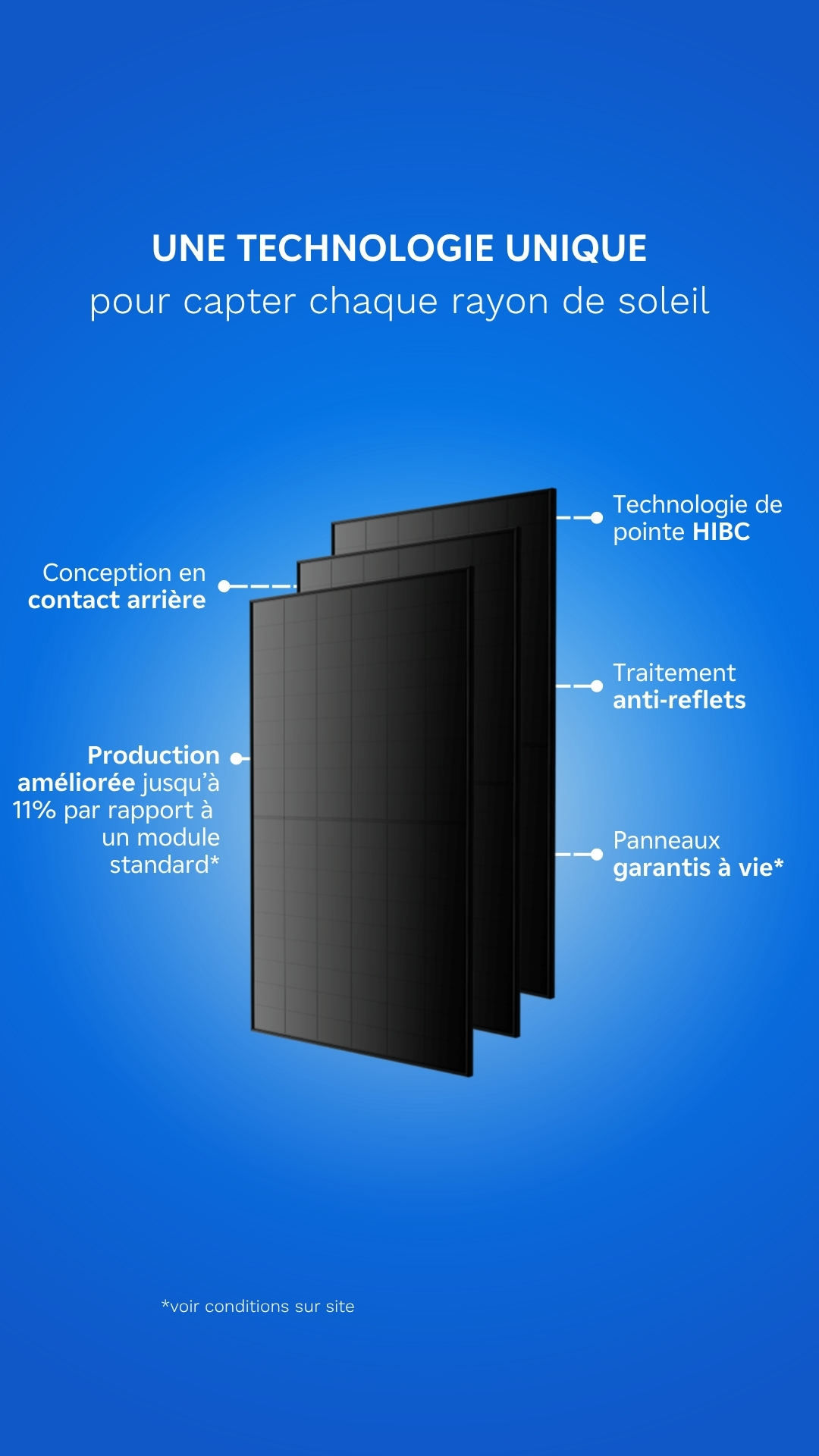EDF solutions solaires Facebook ad