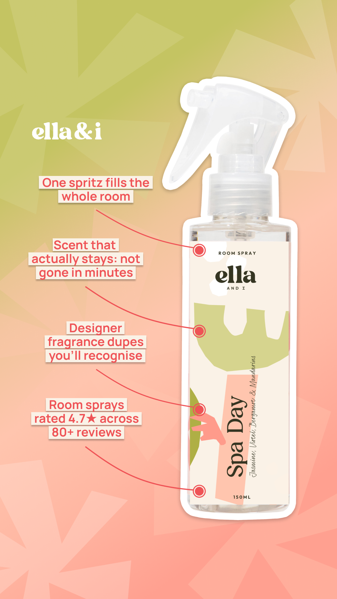 Ella & I Home Fragrance Facebook ad
