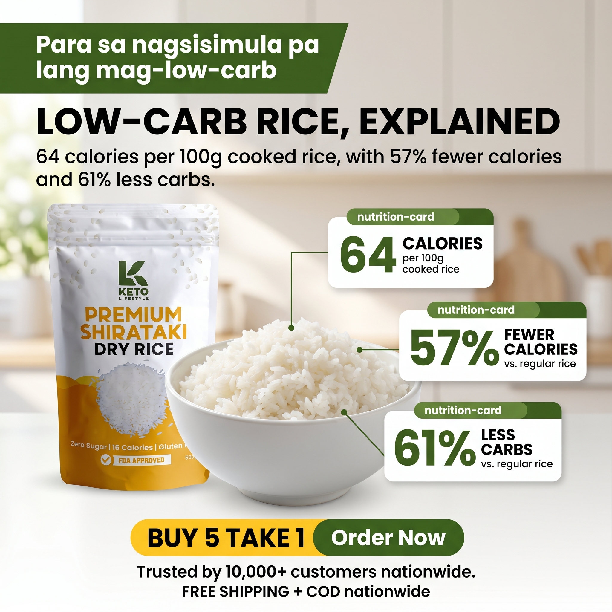 Keto Lifestyle PH Facebook ad