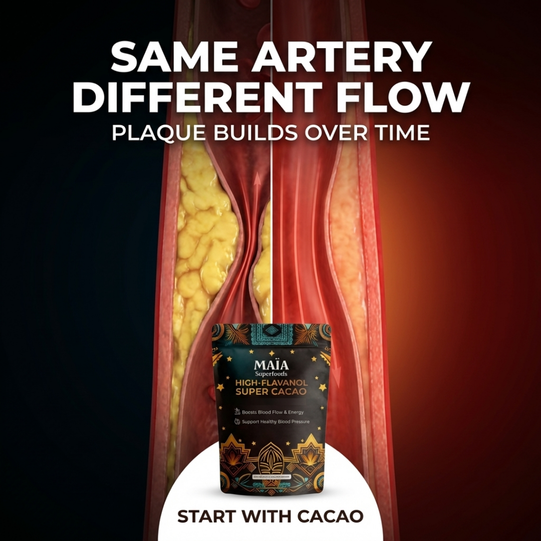 Flavanol Research Institute  Facebook ad