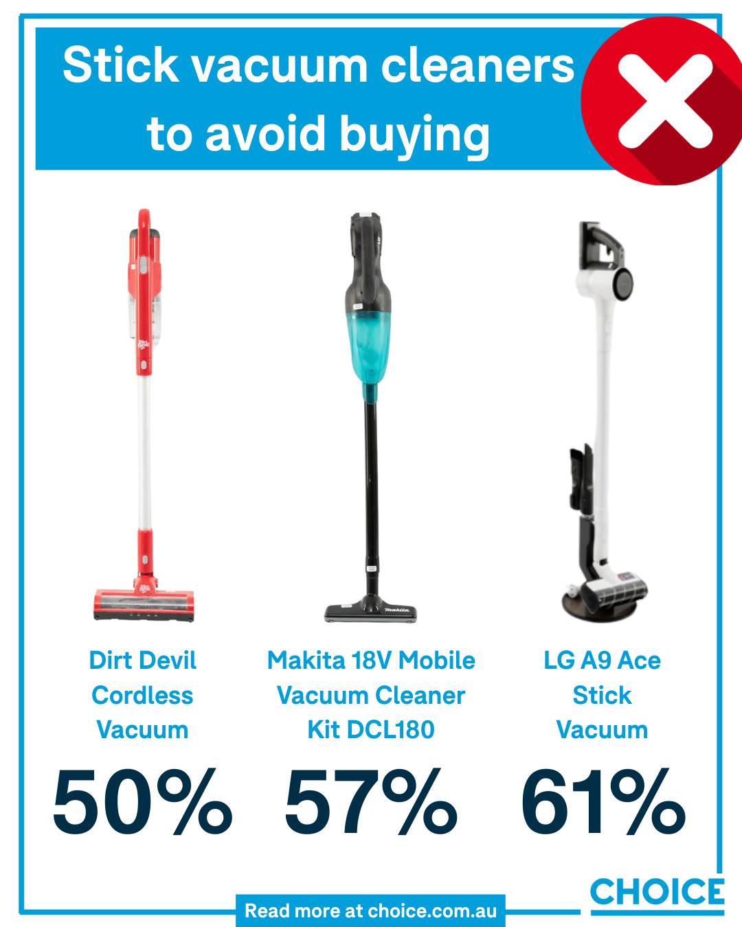 CHOICE Facebook ad