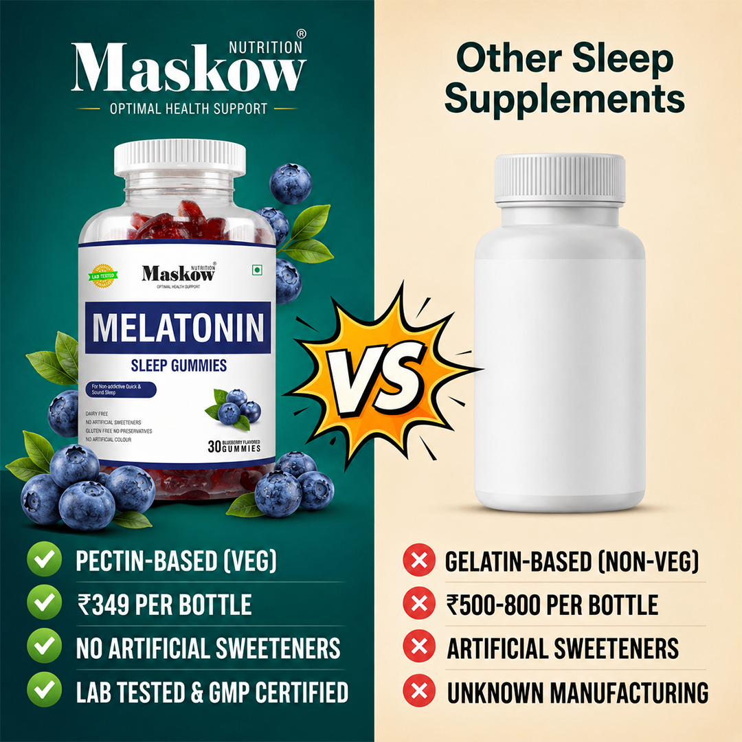 Maskow Gummies Facebook ad