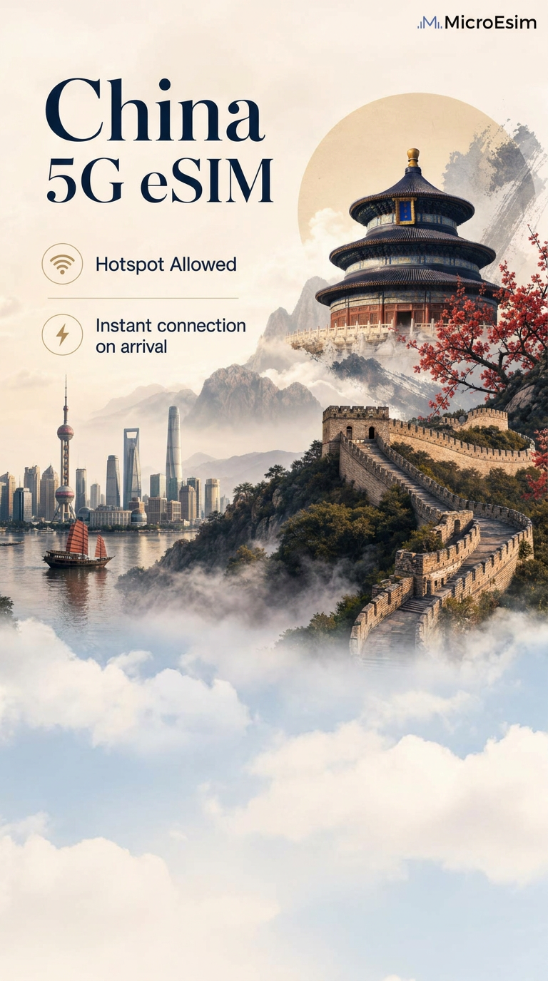MicroEsim丨Connect Anywhere Facebook ad