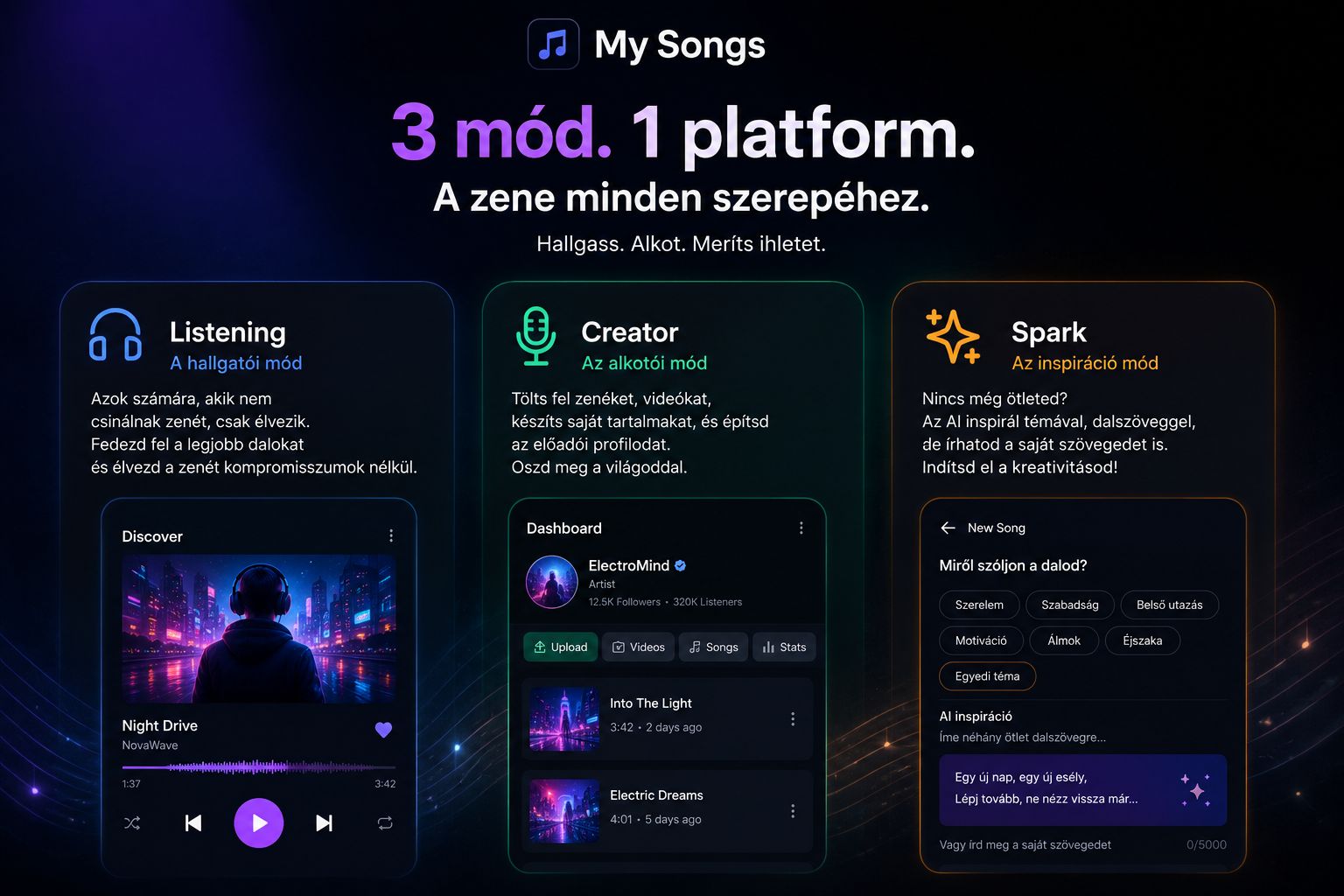 My Songs Facebook ad: My Songs - AI Music Platform