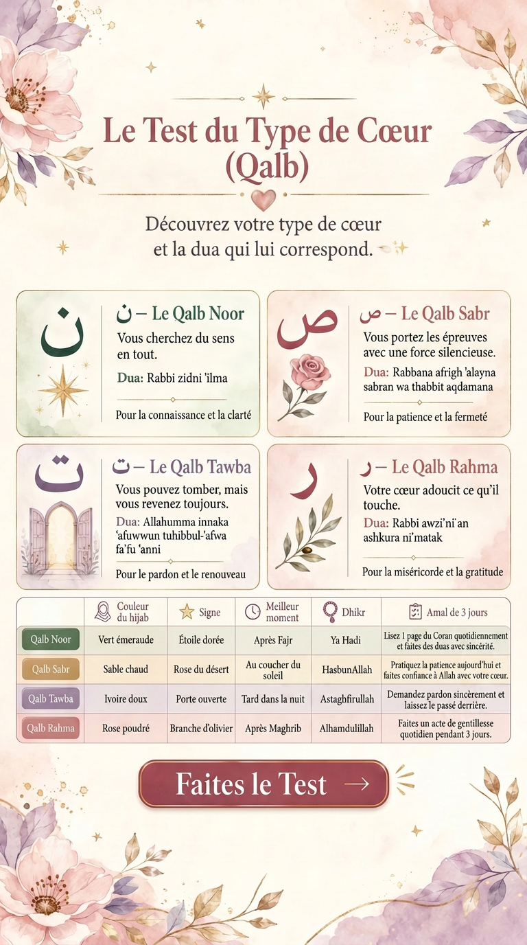 Imam Advice Daily Facebook ad