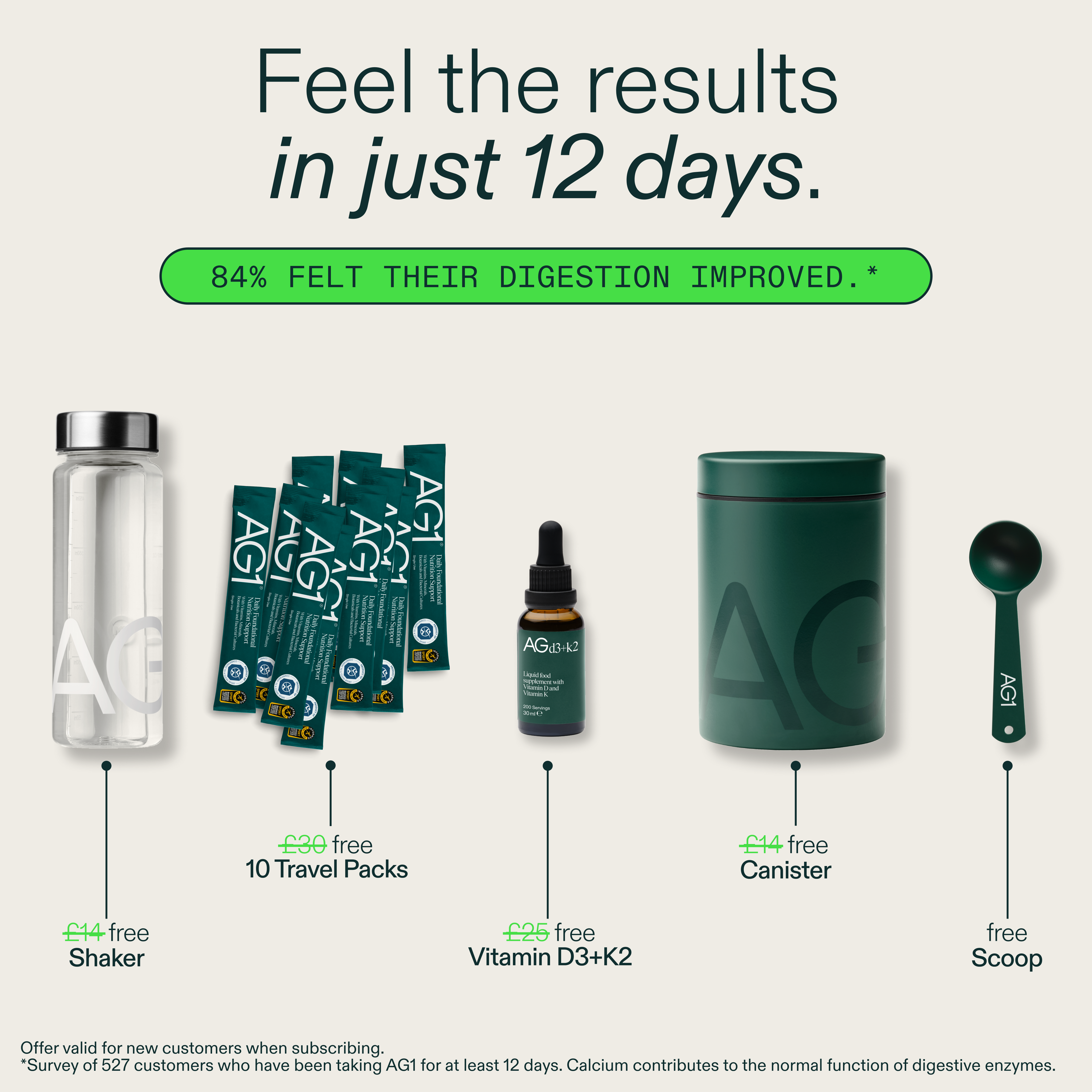 AG1 by Athletic Greens Facebook ad