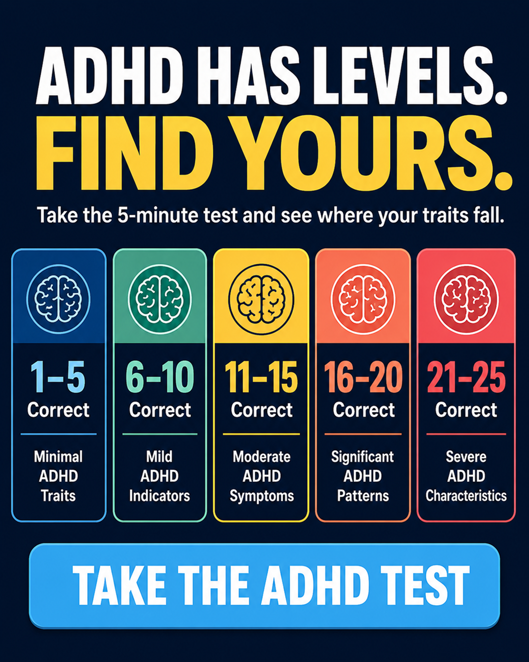 Personality Test: Created by Experts  Facebook ad