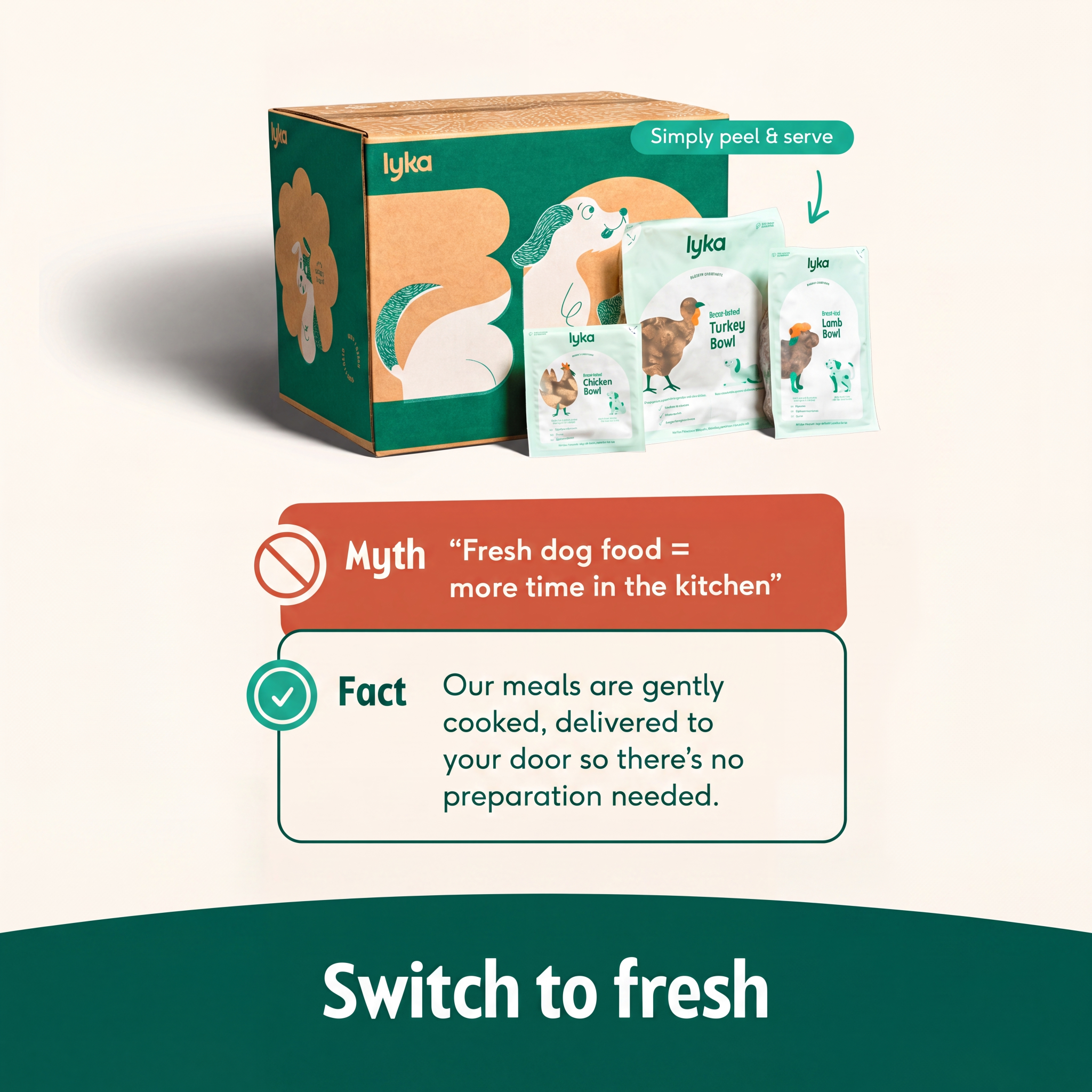 Lyka Pet Food Facebook ad