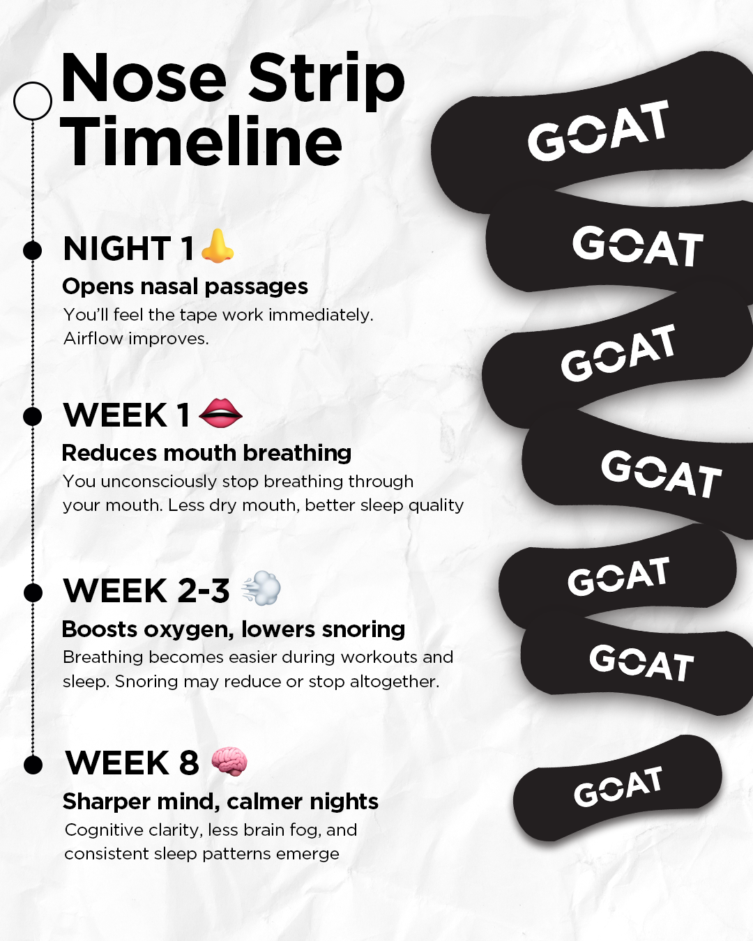 The GOAT  Facebook ad