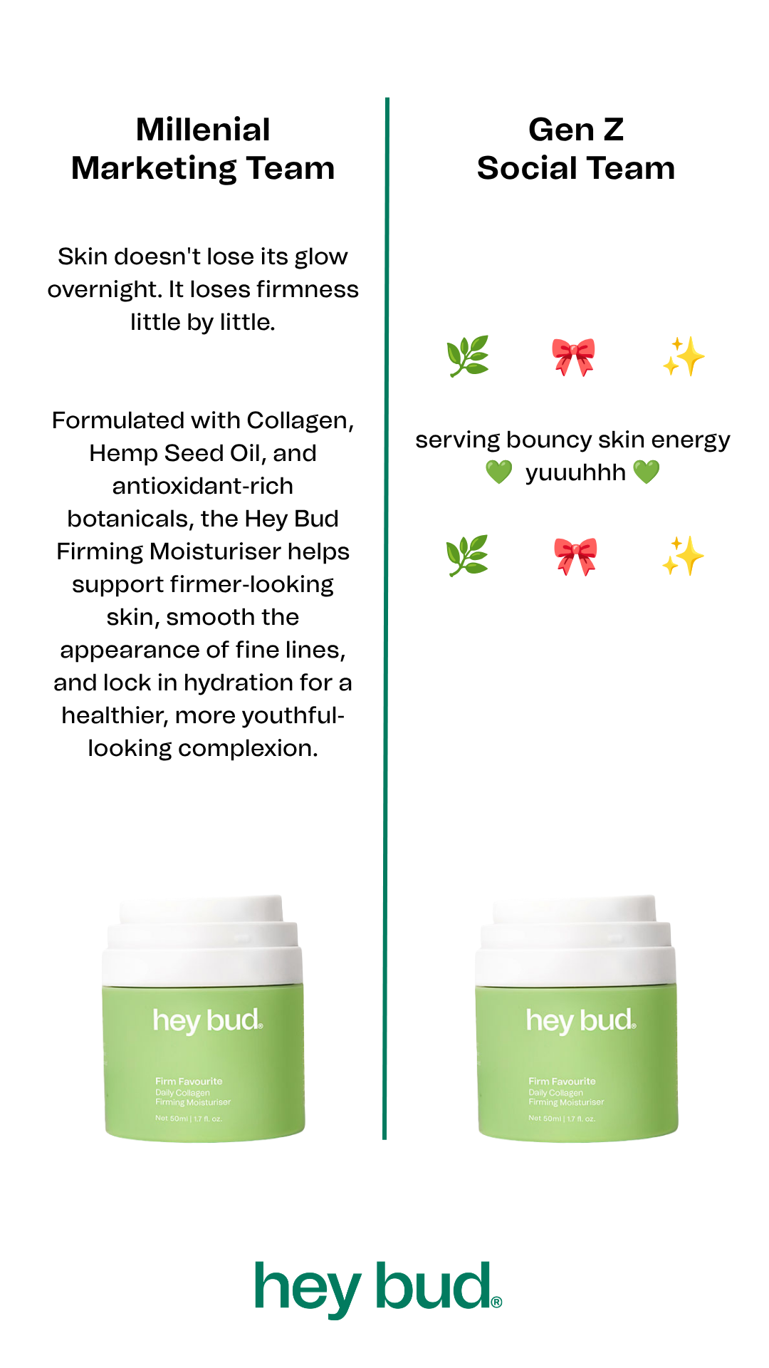 Hey Bud Skincare Facebook ad