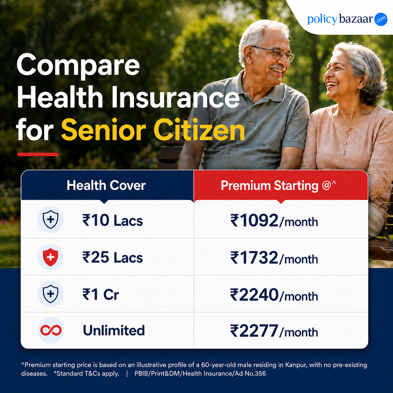 Policybazaar Health Insurance Facebook ad