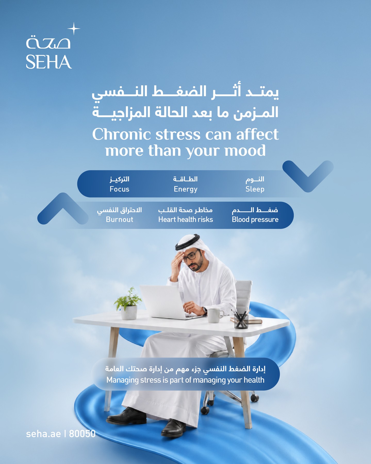 SEHA (Abu Dhabi Health Services Co.) Facebook ad
