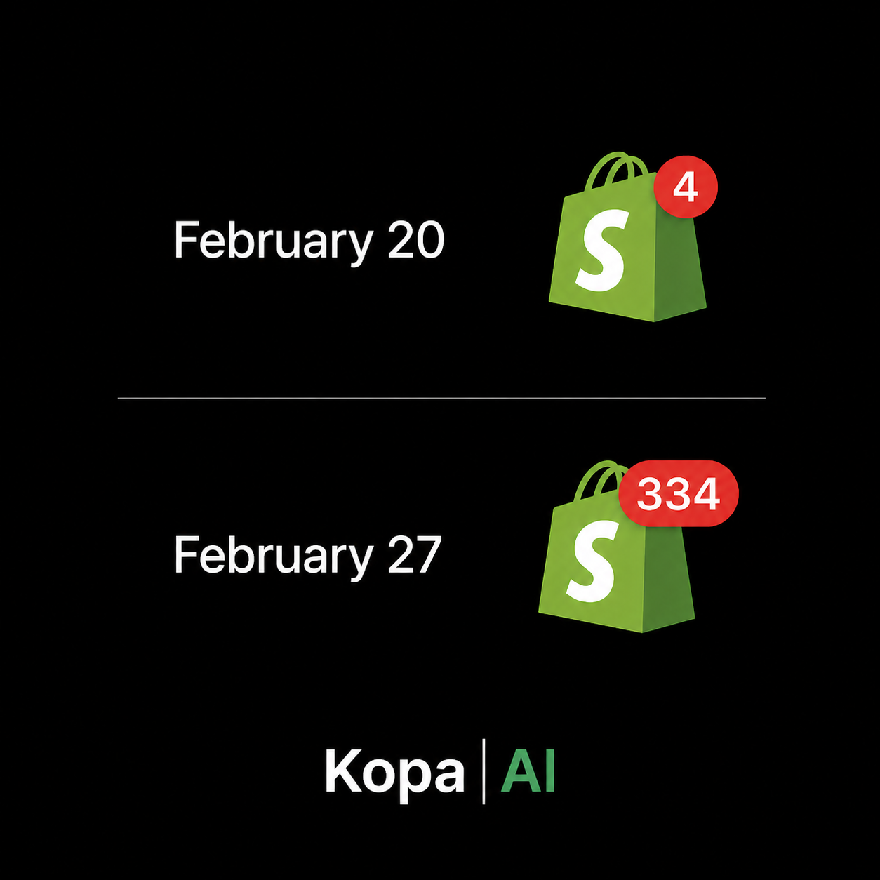 kopa.ai Facebook ad