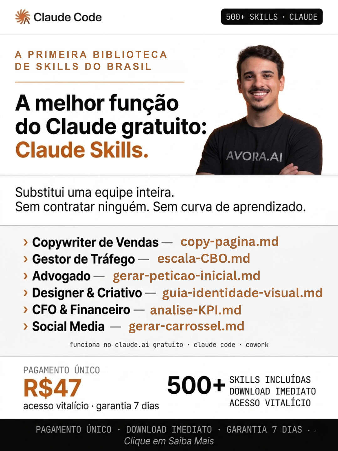 Avora AI Facebook ad
